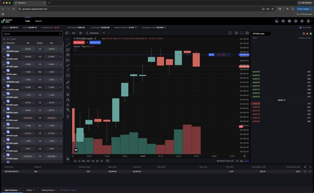 Screenshot of the Gooey Trade platform