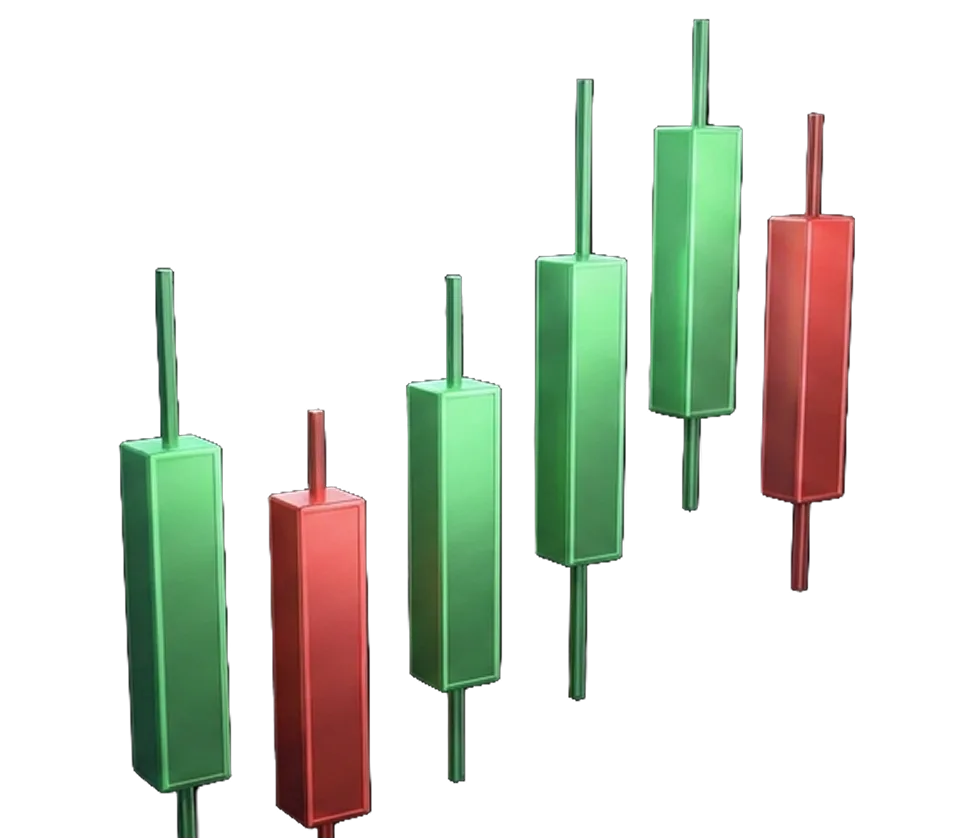 3d chart candles